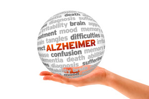 Hand holding a Alzheimer Word Sphere on white background.